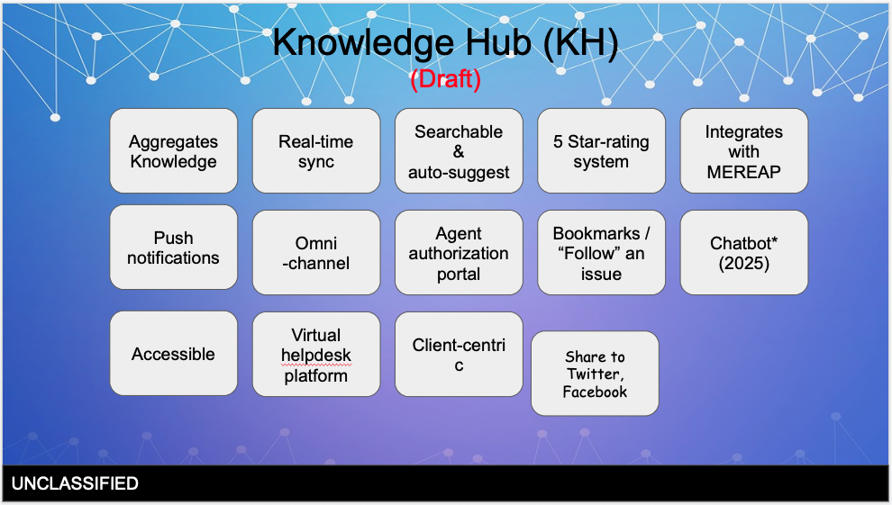 Figure 3: Sample slide from our Knowledge Base presentation
